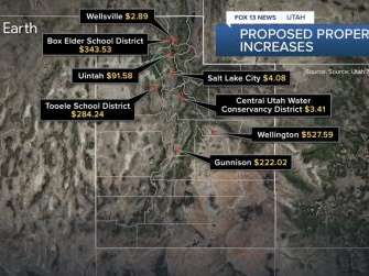 (Fox 13)