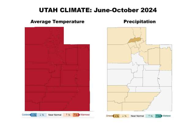 utah climate ksl